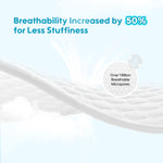 Thoáng khí tăng 50% - Giảm bí bách với công nghệ Air-Comfort Tã Dán.