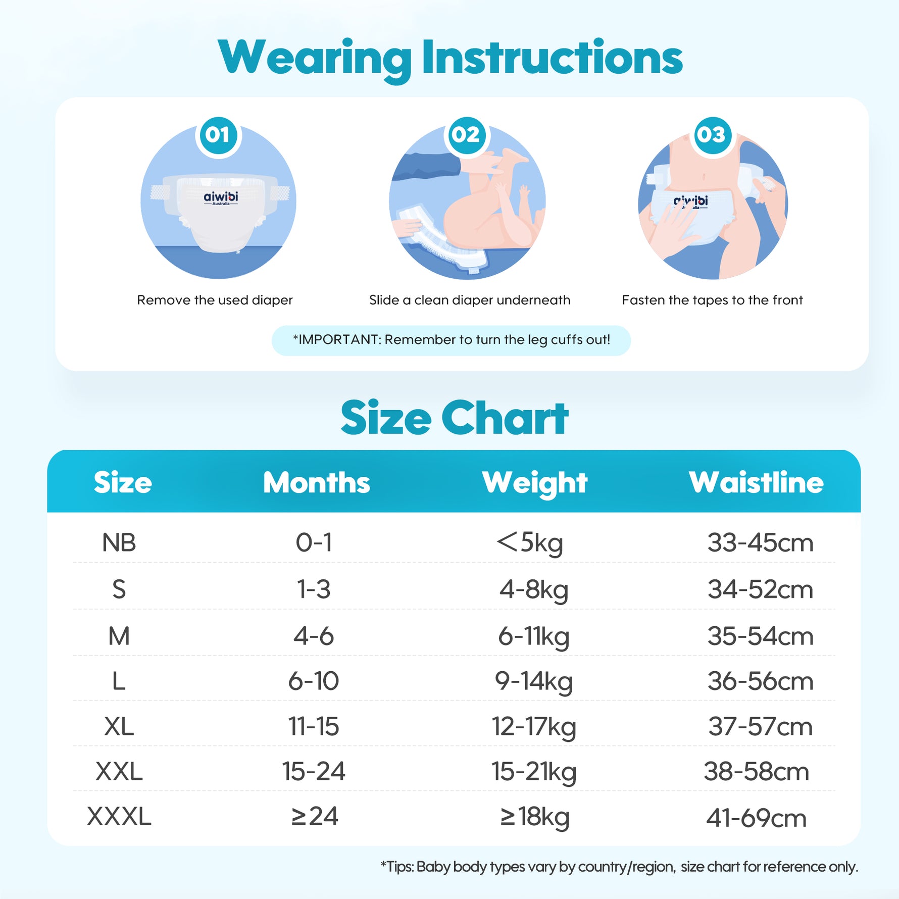 Hướng dẫn sử dụng và bảng size tã dán Air Comfort Series trên nền xanh pastel.