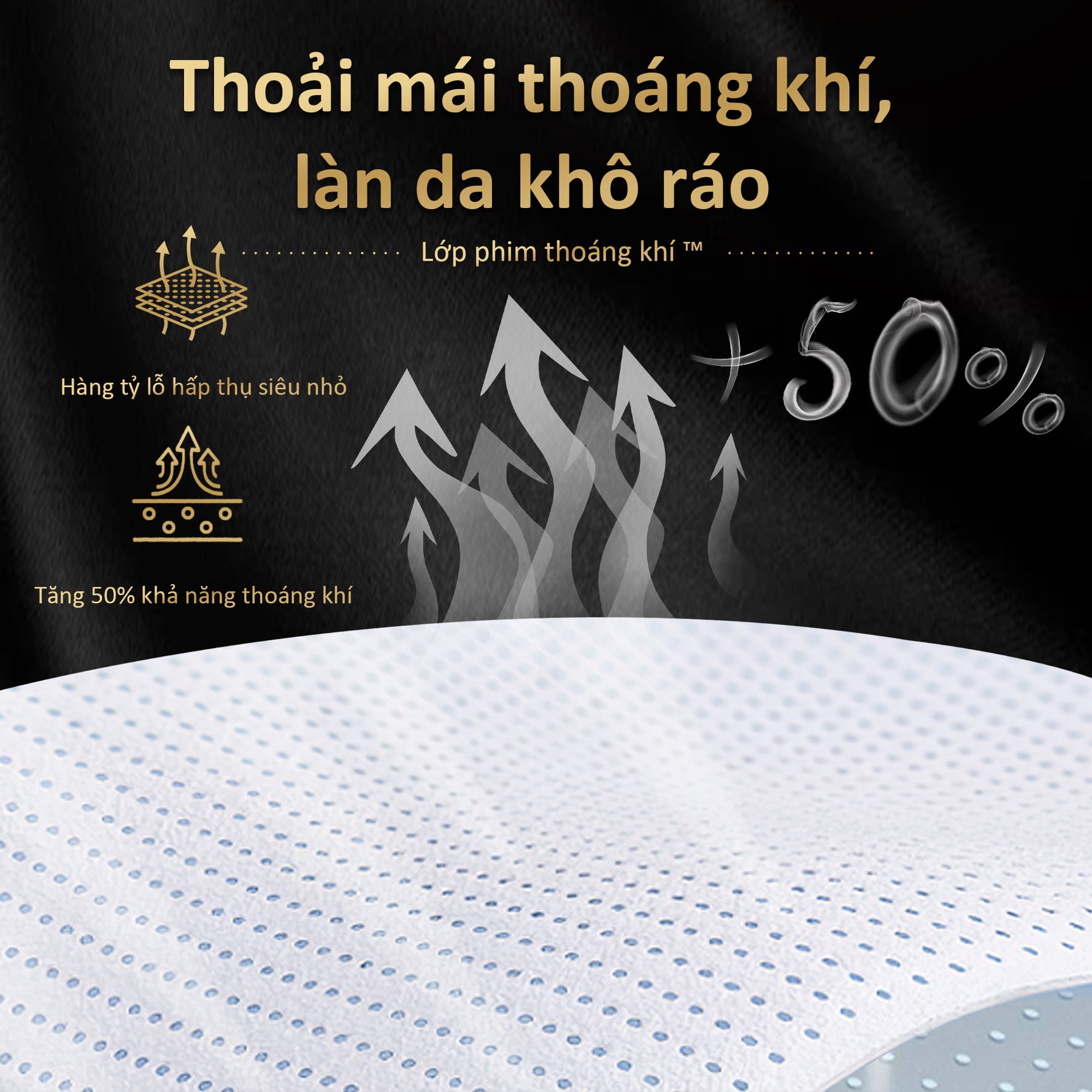 Thoáng khí tối ưu - Duy trì làn da khô ráo suốt 12 tiếng, ngăn ngừa hăm tã hiệu quả.